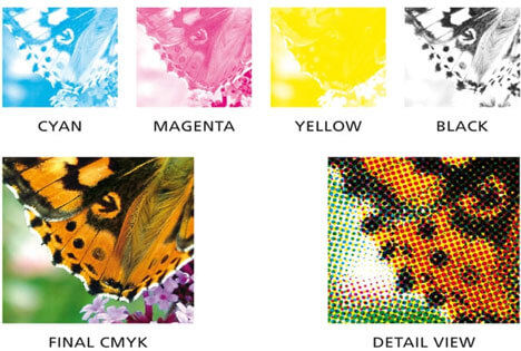 4-color Process Screen Printing - CMYK